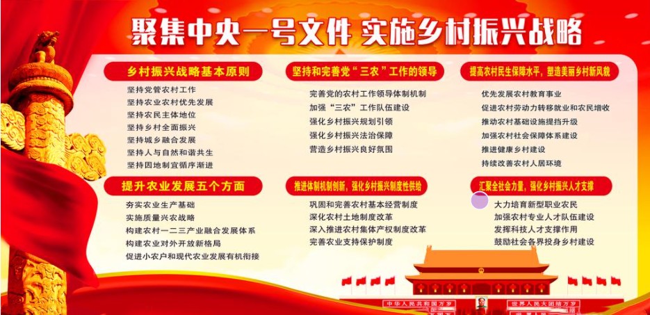 乡村振兴主题课程